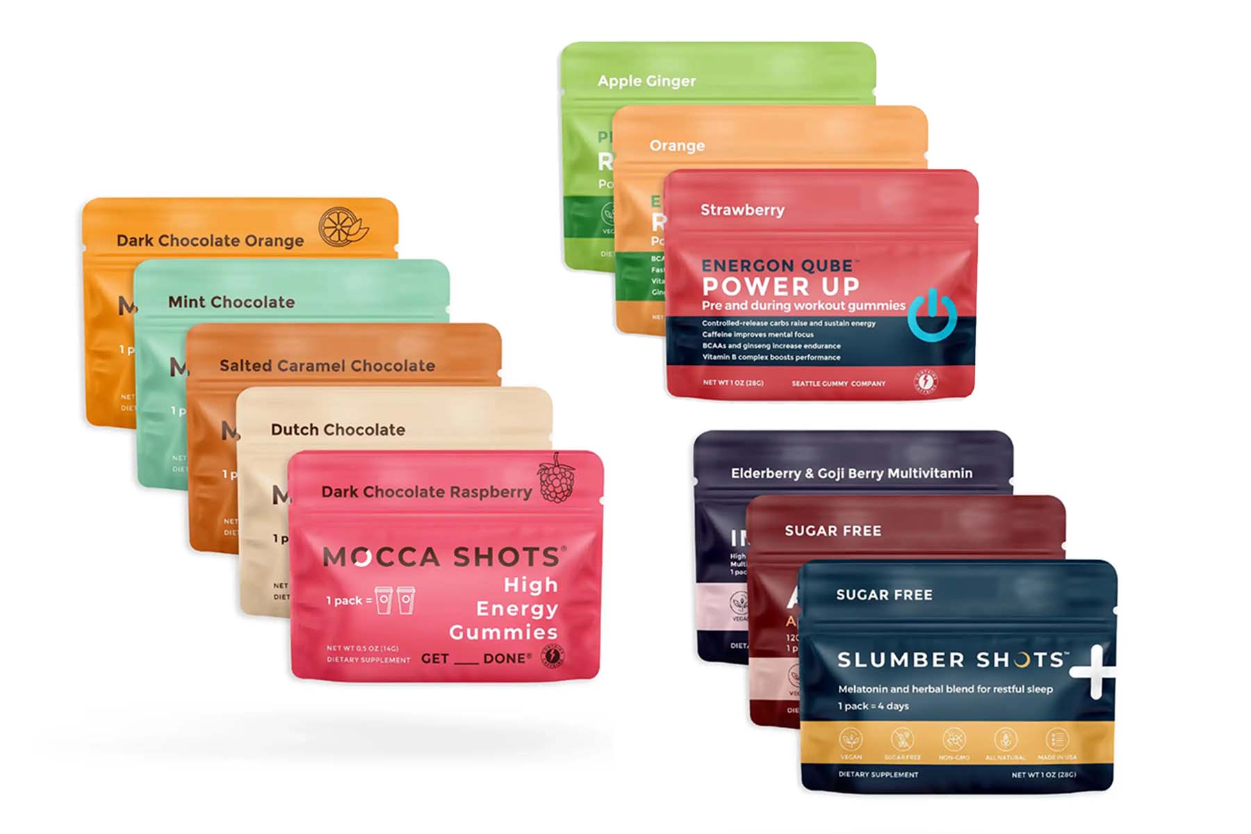 Stay Healthy During the Holidays