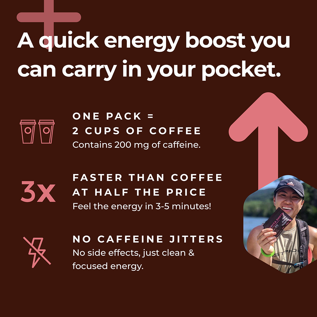 Sugar Free Strawberry Energy Gummies & Mocca Shots – 12 Packs