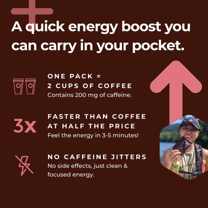 Sugar Free Strawberry Energy Gummies & Mocca Shots – 12 Packs