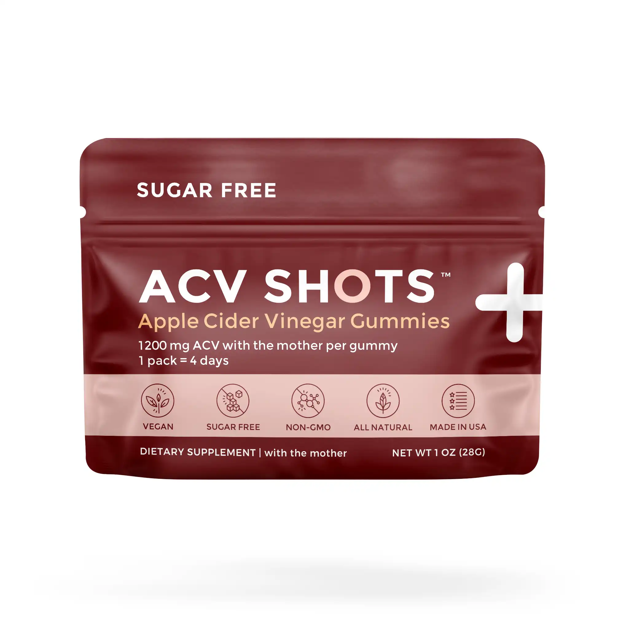 acv_shots_