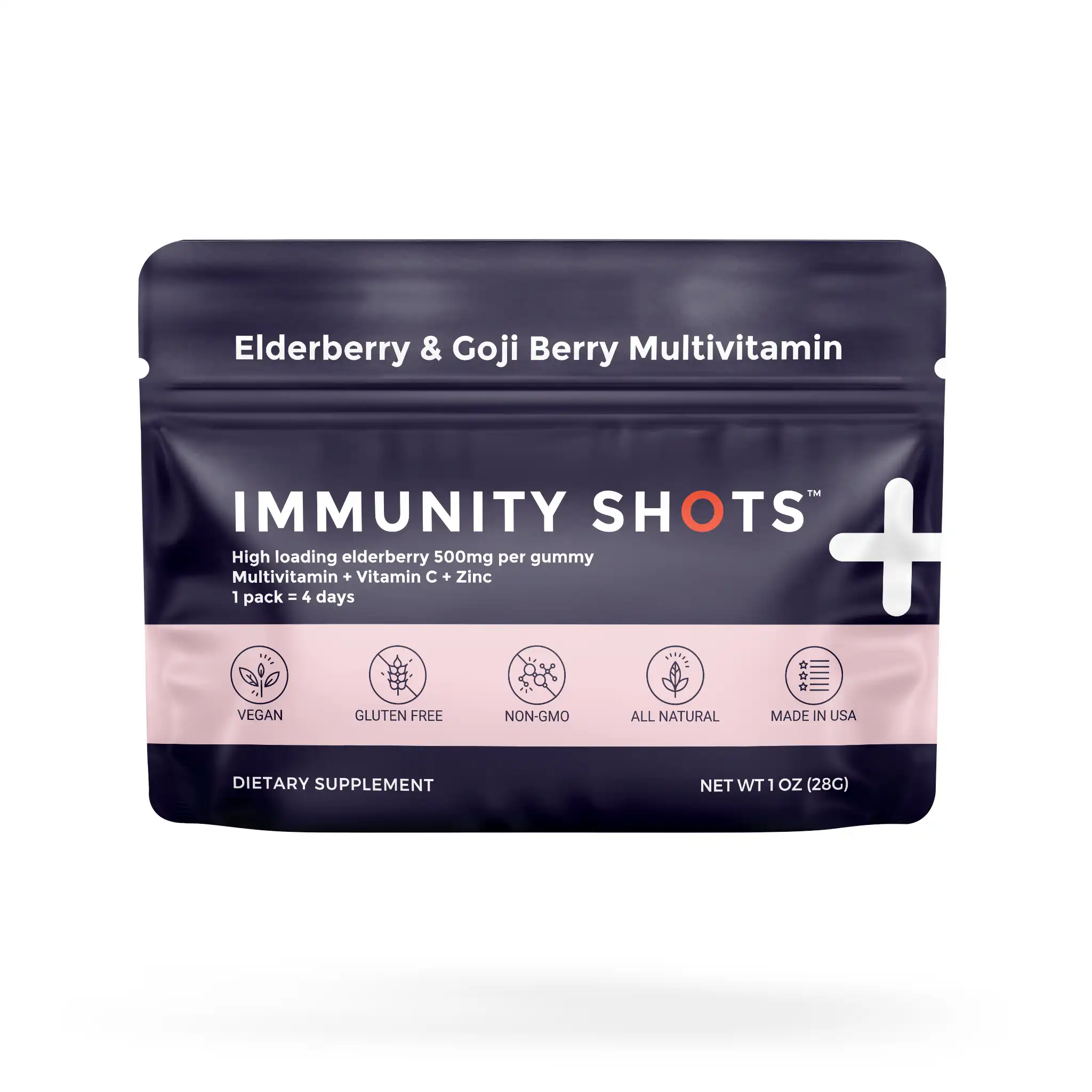 immunity_shots_
