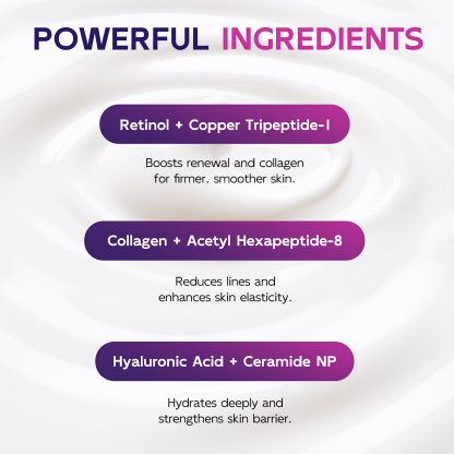 Firming Neck & Décolleté Cream