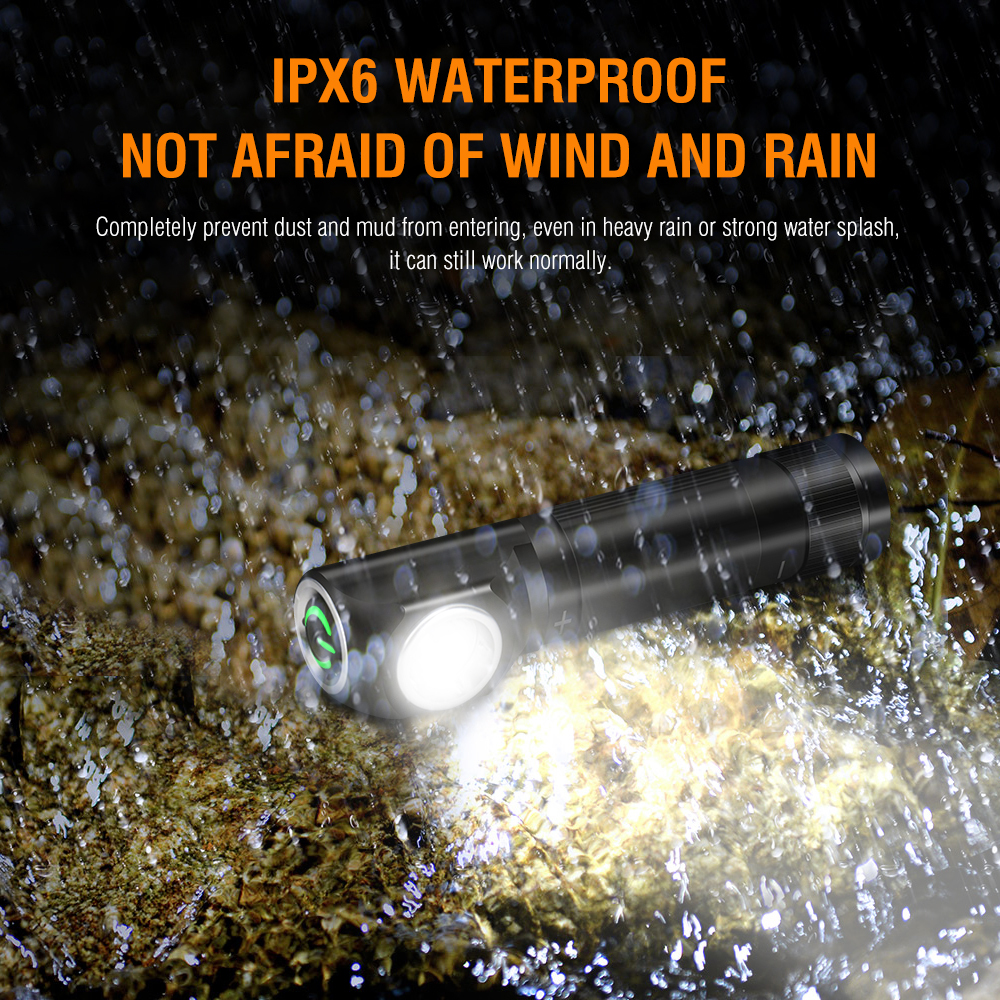 BORUiT HP100 LED Headlamp EDC Flashlight with Magnet Tail Clip