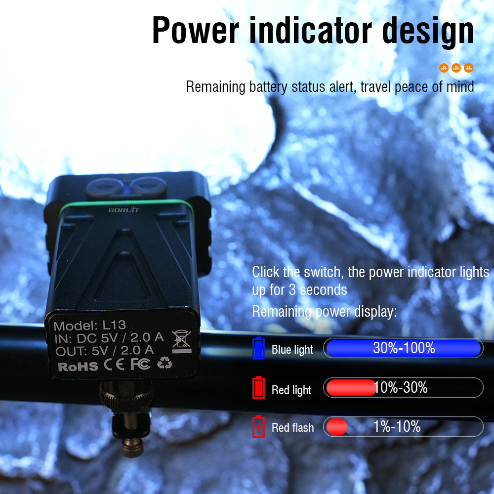 BORUiT L13 Super Bright Bike Front Light 900 LM Type-C Rechargeable Bicycle Lights