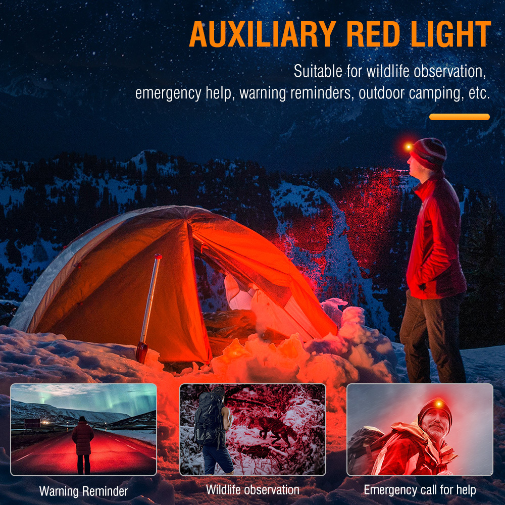 BORUiT HP360 LED Powerful Headlamp Type-C Rechargesble 18650 Headlight