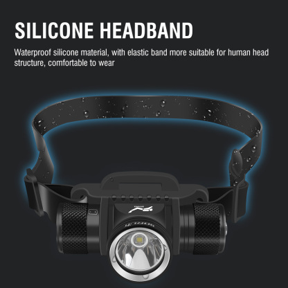 BORUiT HP900 LED Powerful Scuba Diving Headlamp Underwater 60M 21700 Battery Dive Head Torch