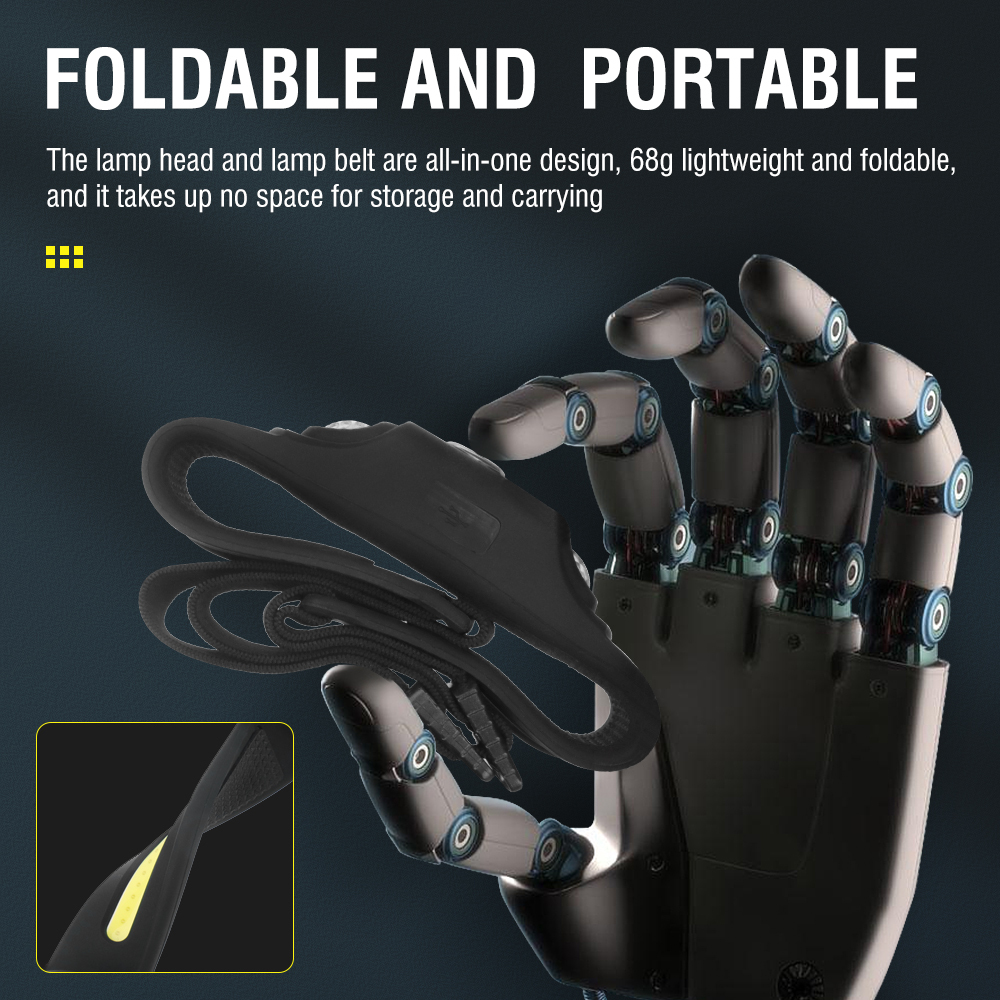 GT30 Motion Sensor Headlamp with 650LM Brightness and Red Light Modes