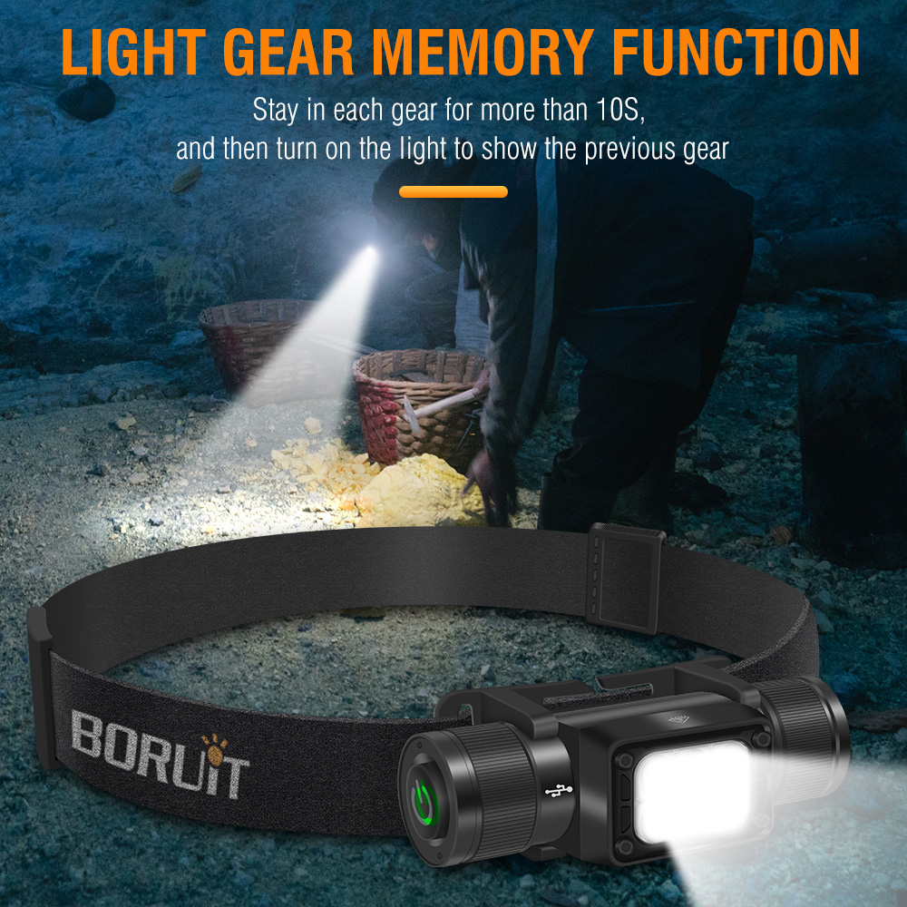 BORUiT HP360 LED Powerful Headlamp Type-C Rechargesble 18650 Headlight