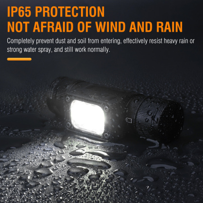 BORUiT HP340 Powerful LED Headlamp Type-C Rechargesble Headlight