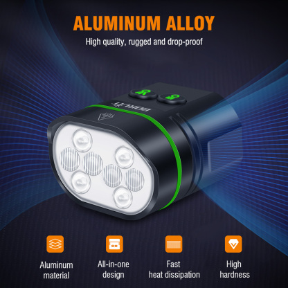 BORUiT L5 8-LED High-Brightness Bike Front Light Type-C IP67 Waterproof Bicycle Light