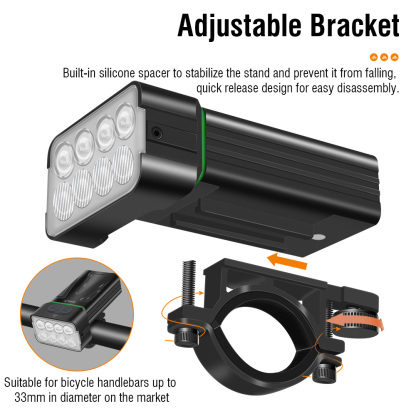 BORUiT L13 Super Bright Bike Front Light 900 LM Type-C Rechargeable Bicycle Lights