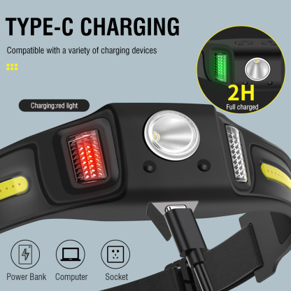 GT30 Motion Sensor Headlamp with 650LM Brightness and Red Light Modes