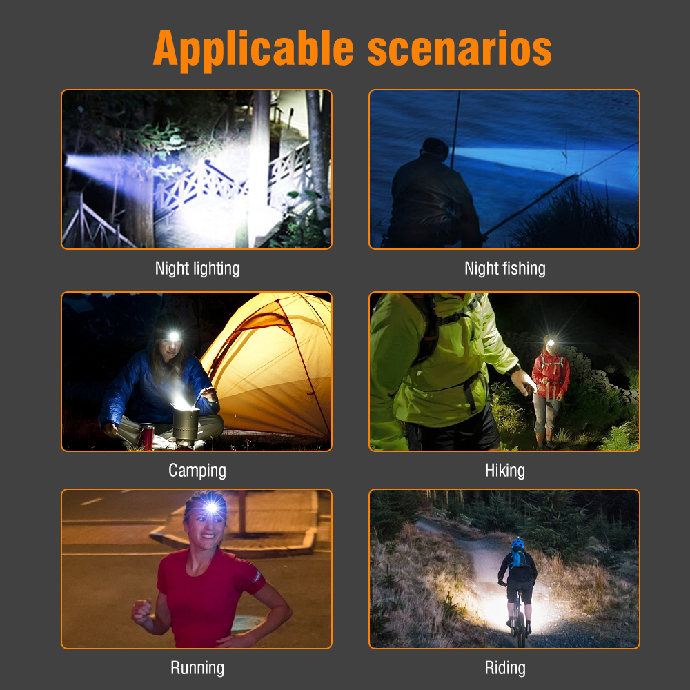 BORUiT HP330 Powerful LED Headlamp Camping Fishing Head Torch Emergency Lantern