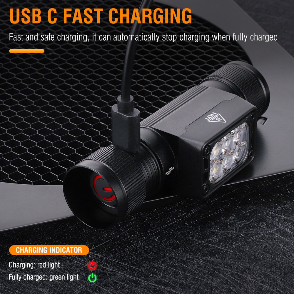 BORUiT HP360 LED Powerful Headlamp Type-C Rechargesble 18650 Headlight