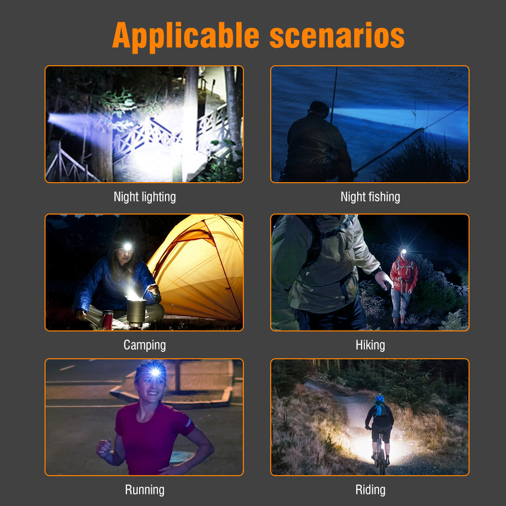 BORUiT HP350 LED Headlamp Emergency Lantern Camping Fishing Powerful Head Torch