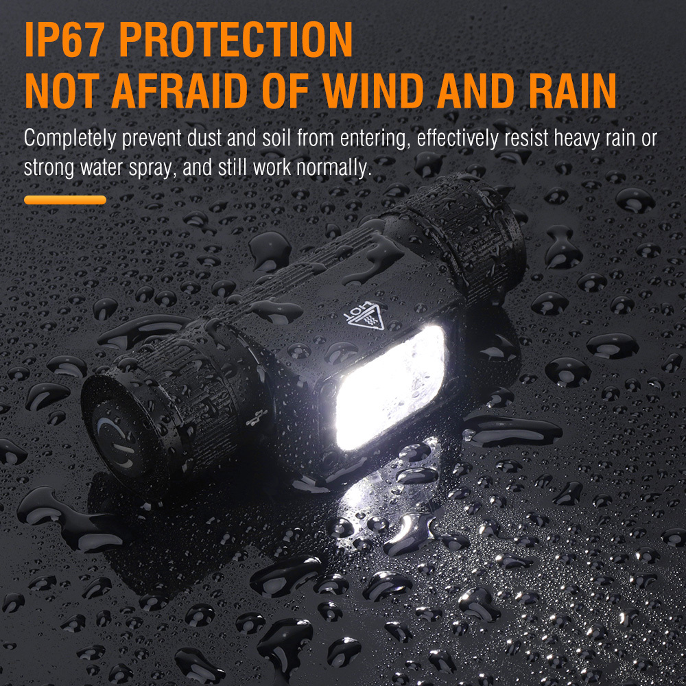 BORUiT HP360 LED Powerful Headlamp Type-C Rechargesble 18650 Headlight