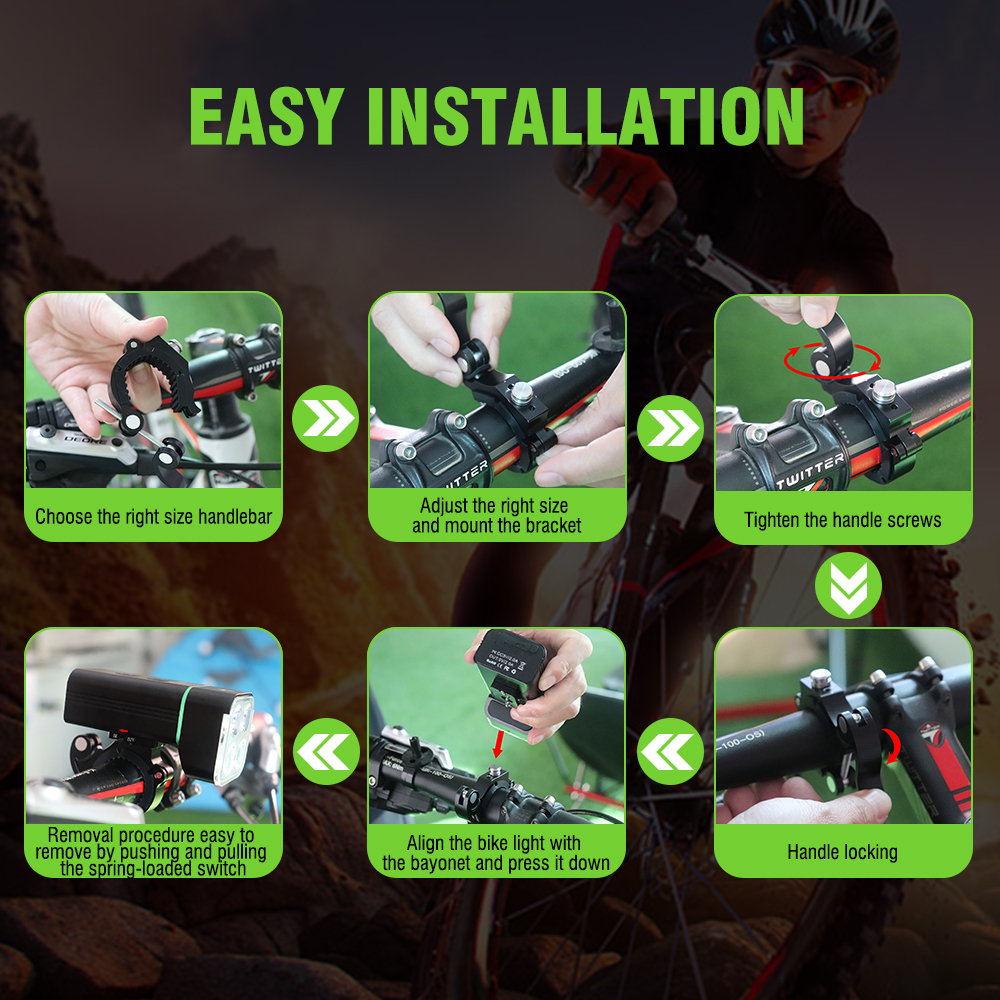 BORUiT L10 Super Bright Bike Front Light with T6 LEDs Type-C Rechargeable Bicycle Lights