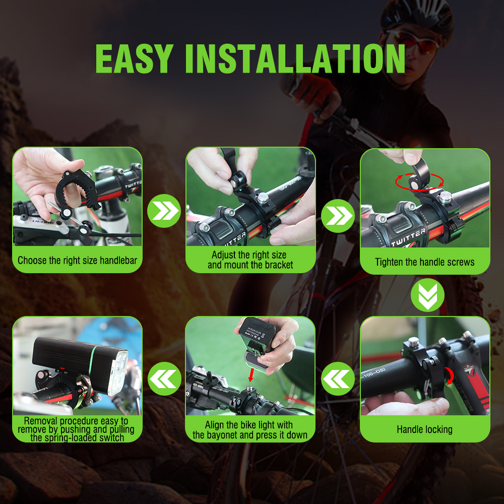 BORUiT L10 Super Bright Bike Front Light with T6 LEDs Type-C Rechargeable Bicycle Lights