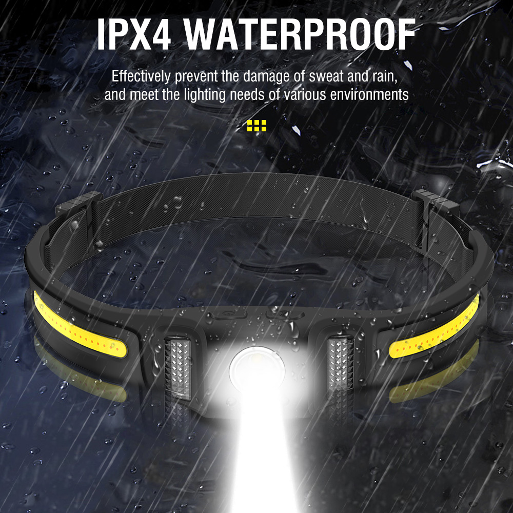 GT30 Motion Sensor Headlamp with 650LM Brightness and Red Light Modes