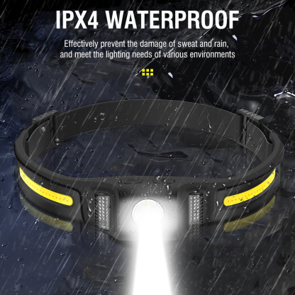 GT30 Motion Sensor Headlamp with 650LM Brightness and Red Light Modes