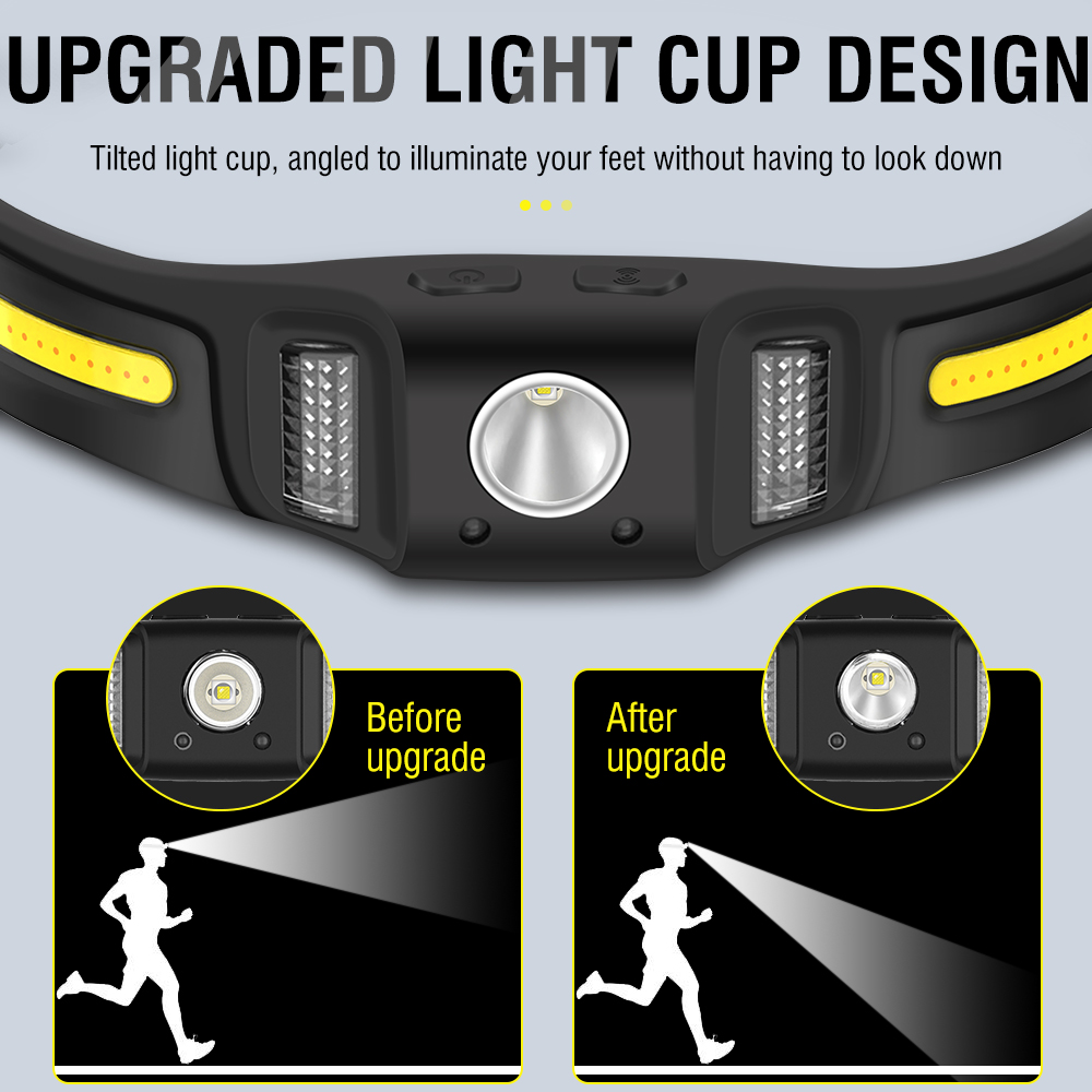 GT30 Motion Sensor Headlamp with 650LM Brightness and Red Light Modes