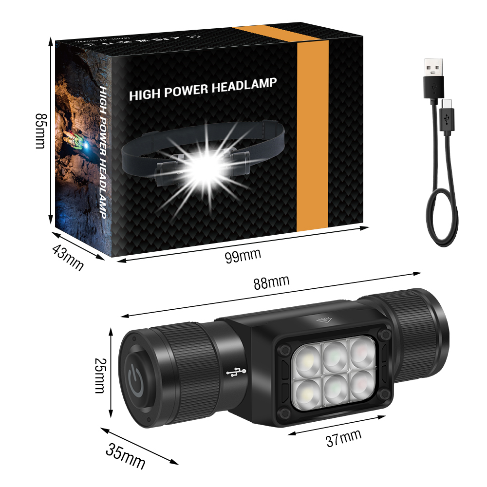 BORUiT HP360 LED Powerful Headlamp Type-C Rechargesble 18650 Headlight