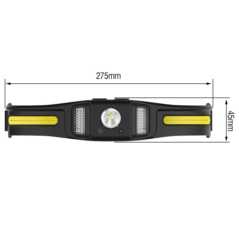 GT30 Motion Sensor Headlamp with 650LM Brightness and Red Light Modes