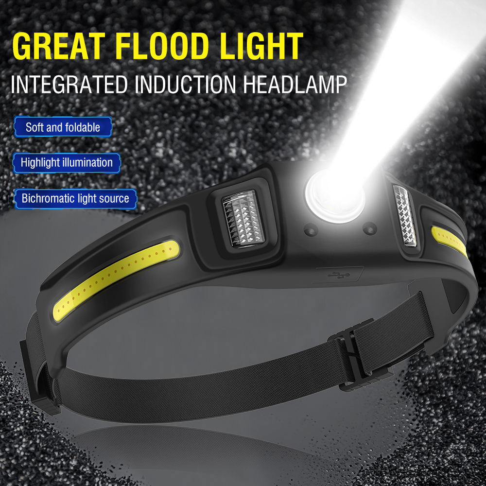 GT30 Motion Sensor Headlamp with 650LM Brightness and Red Light Modes