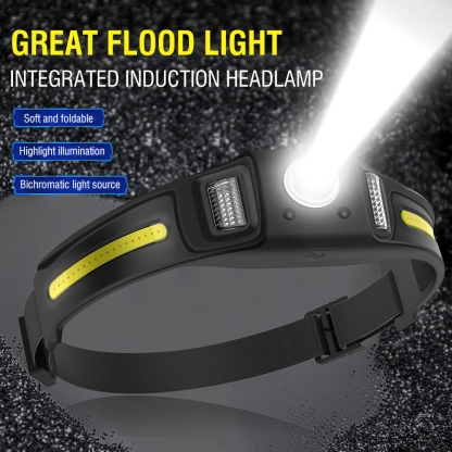 GT30 Motion Sensor Headlamp with 650LM Brightness and Red Light Modes