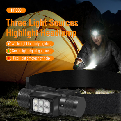 BORUiT HP360 LED Powerful Headlamp Type-C Rechargesble 18650 Headlight