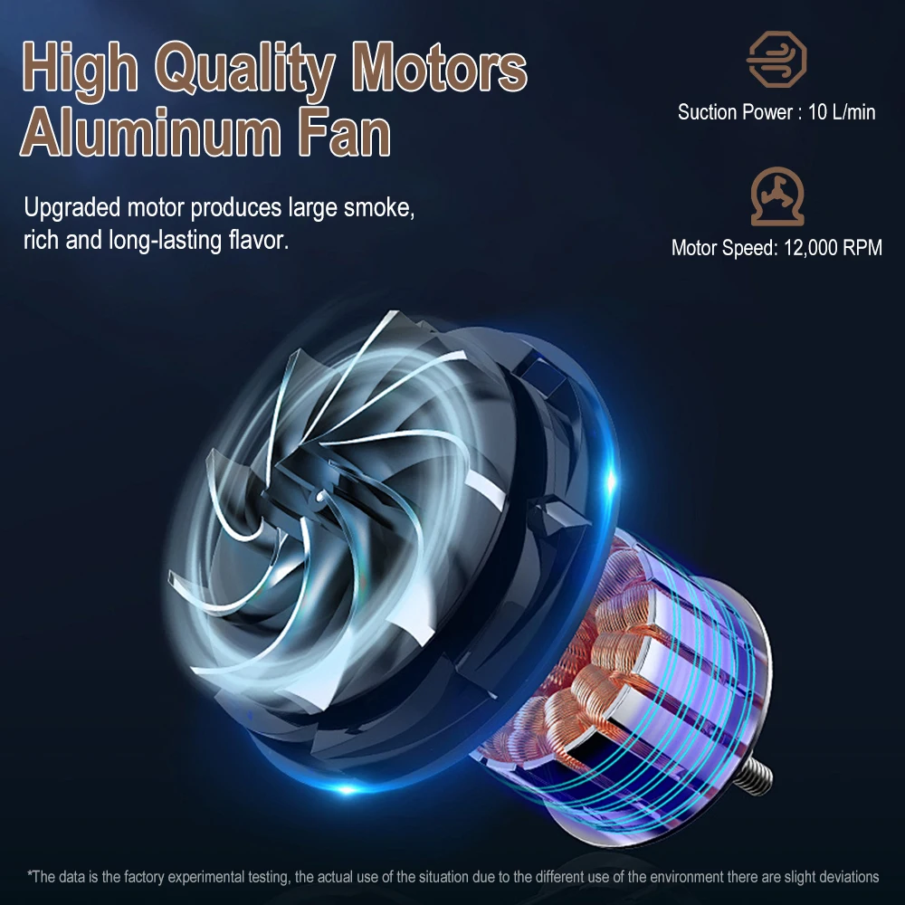 BORUiT BQ500 Smoke Infuser Cuisine Portable Molecular Machine Bar Cold Smoke Generator Meat Burn Cooking Smoking Gun for BBQ