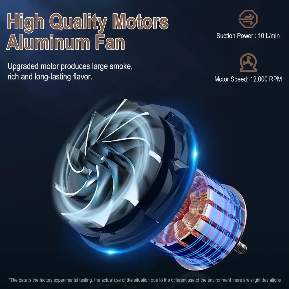 BORUiT BQ500 Smoke Infuser Cuisine Portable Molecular Machine Bar Cold Smoke Generator Meat Burn Cooking Smoking Gun for BBQ