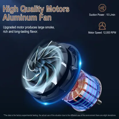 BORUiT BQ500 Smoke Infuser Cuisine Portable Molecular Machine Bar Cold Smoke Generator Meat Burn Cooking Smoking Gun for BBQ