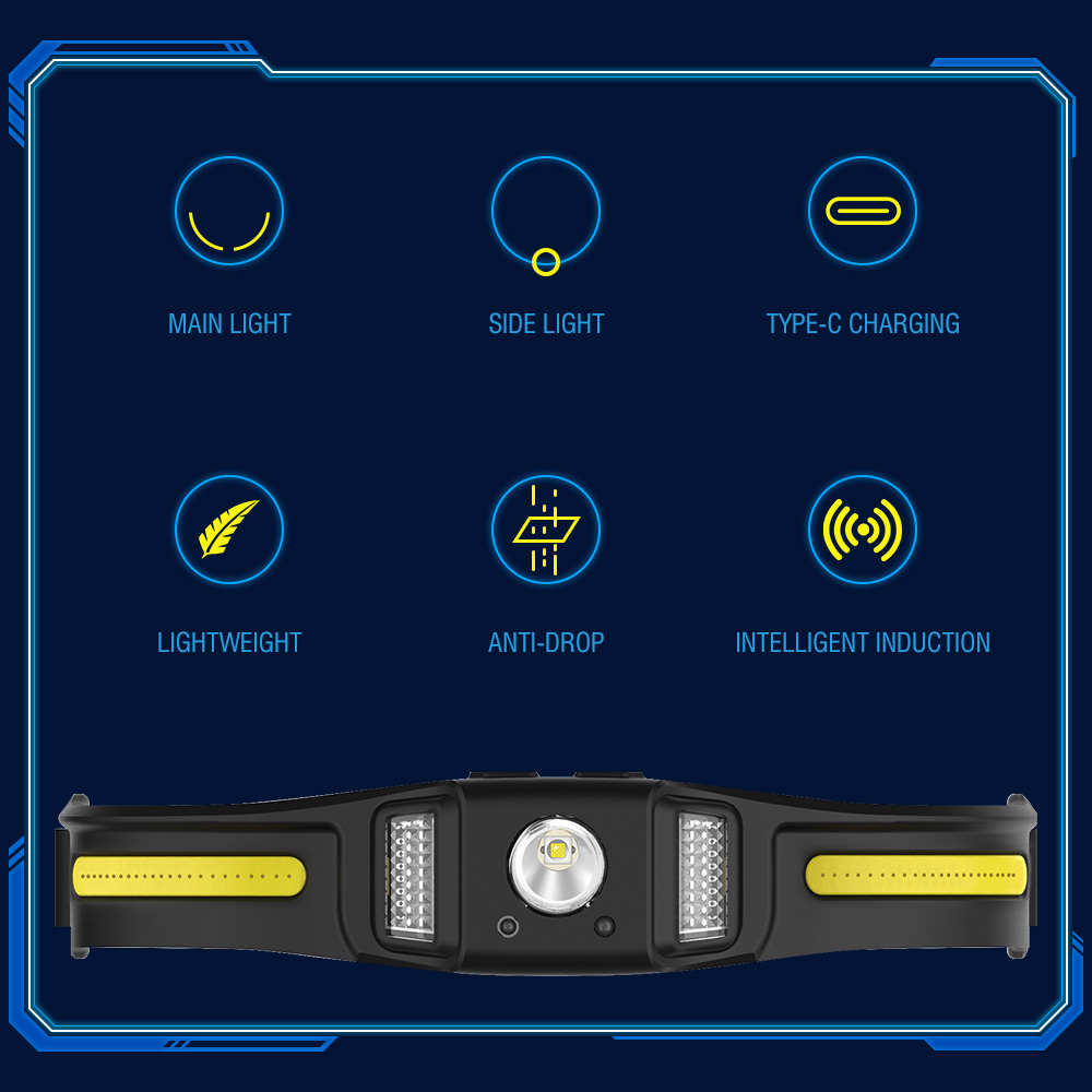 GT30 Motion Sensor Headlamp with 650LM Brightness and Red Light Modes