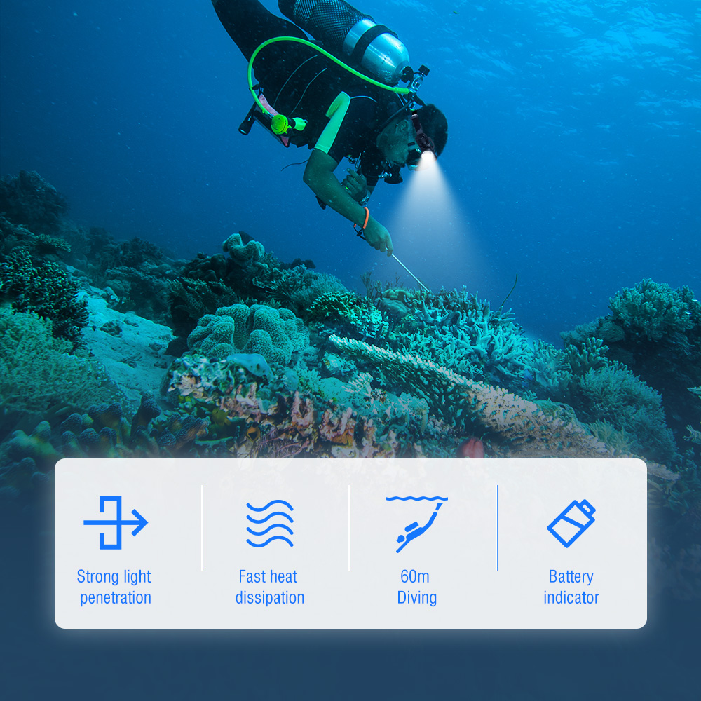 BORUiT HP900 LED Powerful Scuba Diving Headlamp Underwater 60M 21700 Battery Dive Head Torch