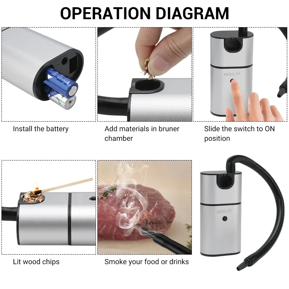 BORUiT SK302 Smoke Infuser Portable Molecular Cuisine Machine Food Smoke Generator Meat Burn Bar Smokehouse Cook Smoking Gun
