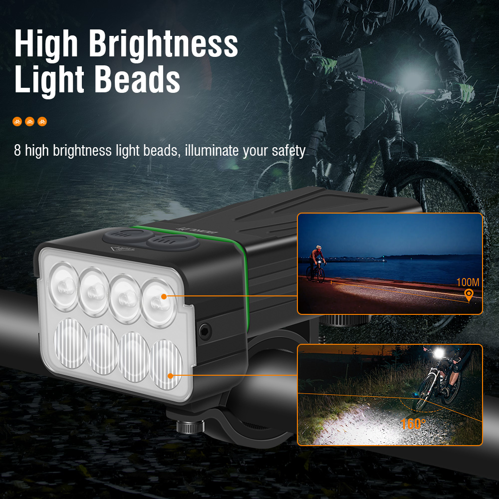 BORUiT L13 Super Bright Bike Front Light 900 LM Type-C Rechargeable Bicycle Lights