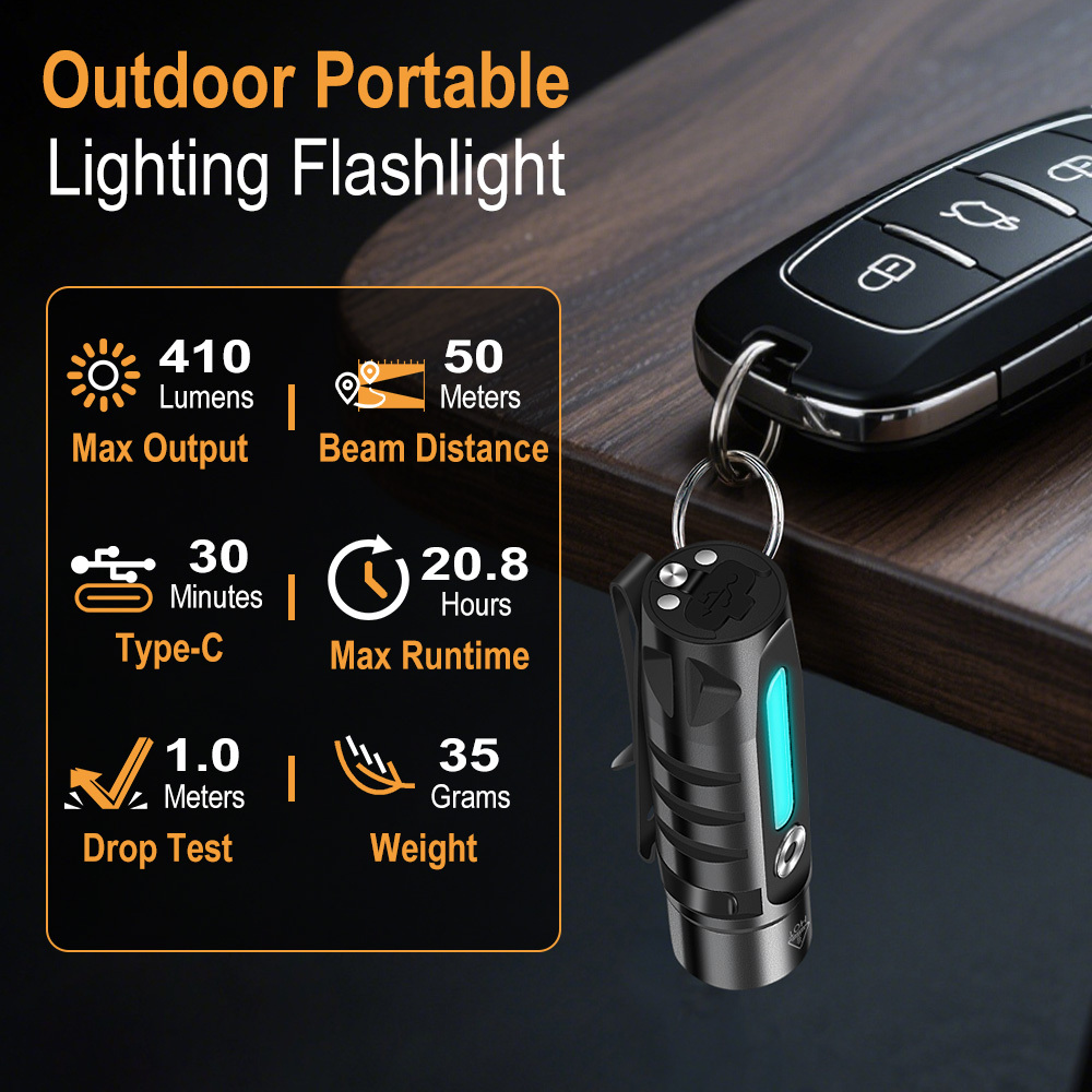RJ28 Mini LED Flashlight with Multicolor Side Light, 410LM Brightness IP66 Waterproof