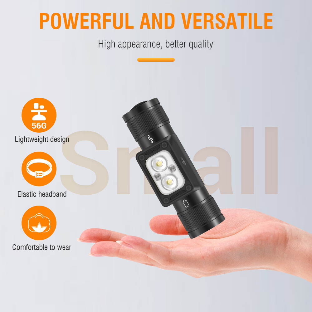 BORUiT HP340 Powerful LED Headlamp Type-C Rechargesble Headlight