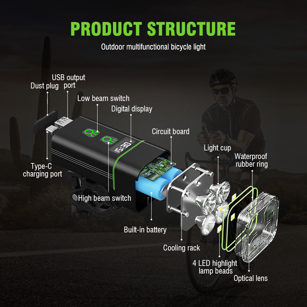 BORUiT L10 Super Bright Bike Front Light with T6 LEDs Type-C Rechargeable Bicycle Lights