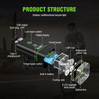 BORUiT L10 Super Bright Bike Front Light with T6 LEDs Type-C Rechargeable Bicycle Lights