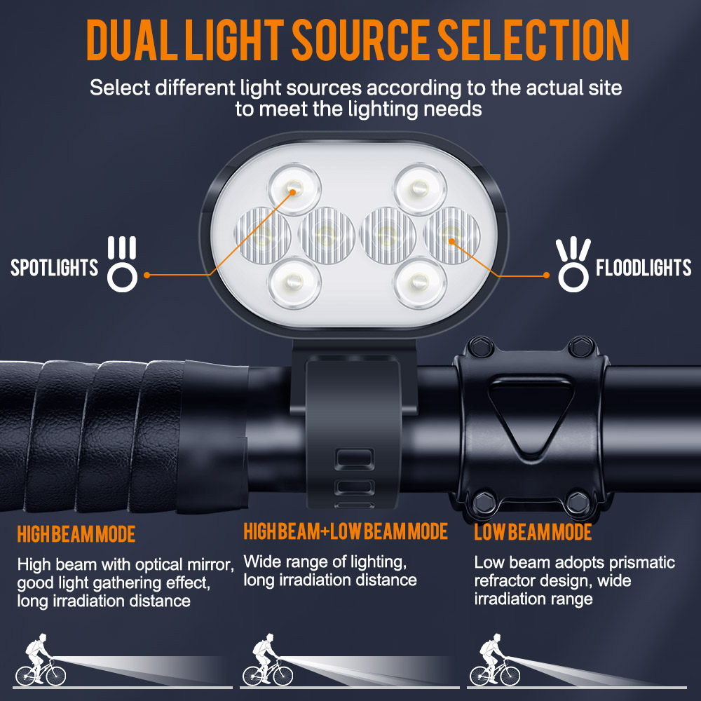 BORUiT L5 8-LED High-Brightness Bike Front Light Type-C IP67 Waterproof Bicycle Light