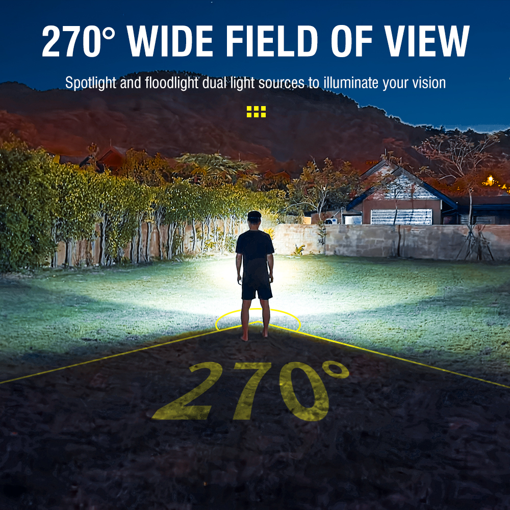 GT30 Motion Sensor Headlamp with 650LM Brightness and Red Light Modes