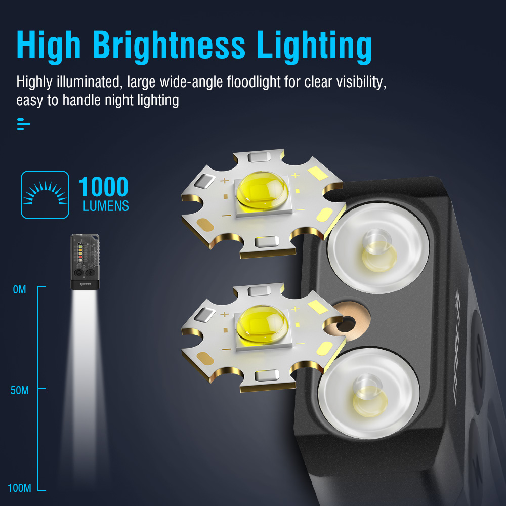 BORUiT V10L 1000LM Mini Keychain Flashlight with Red Laser Type-C Charging