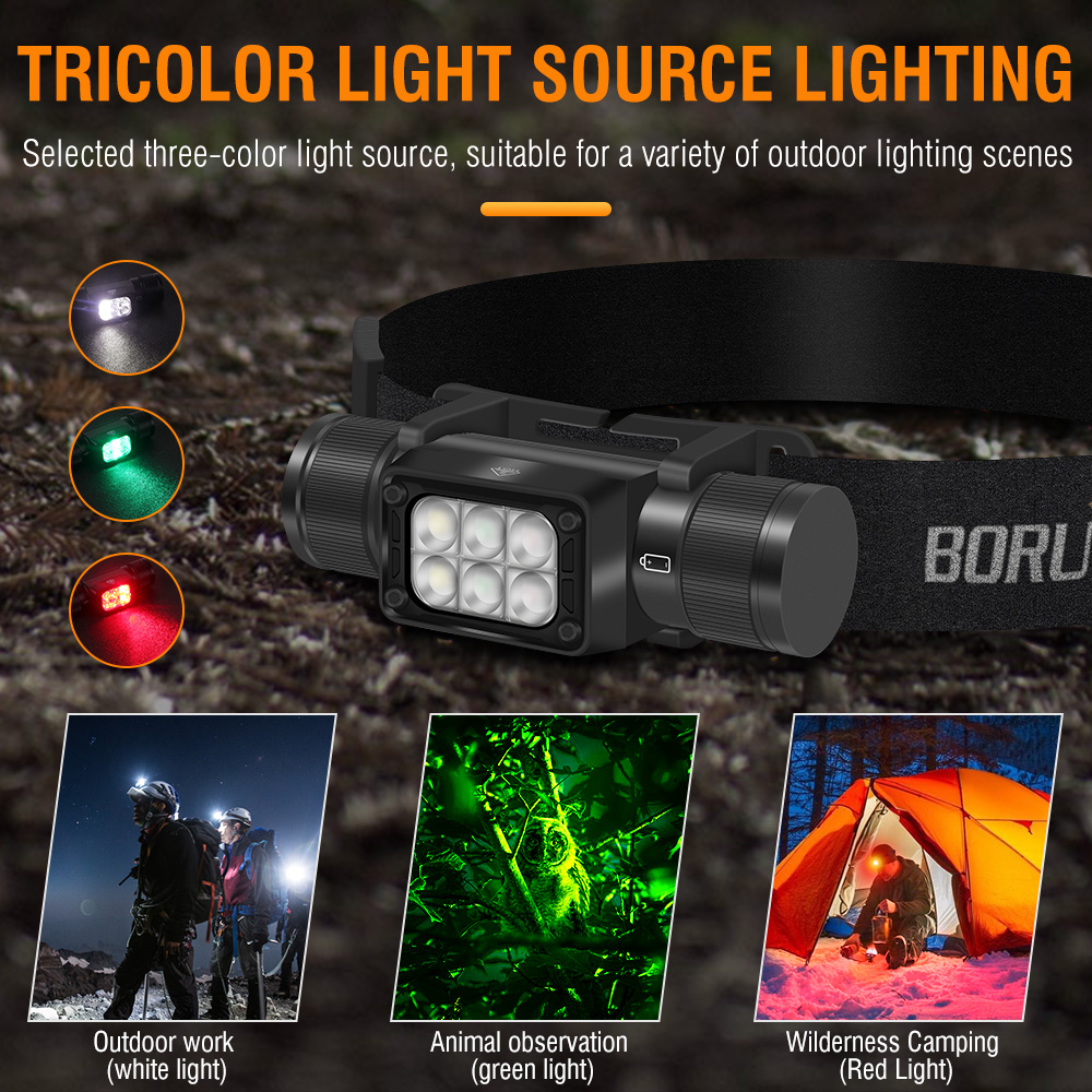 BORUiT HP360 LED Powerful Headlamp Type-C Rechargesble 18650 Headlight