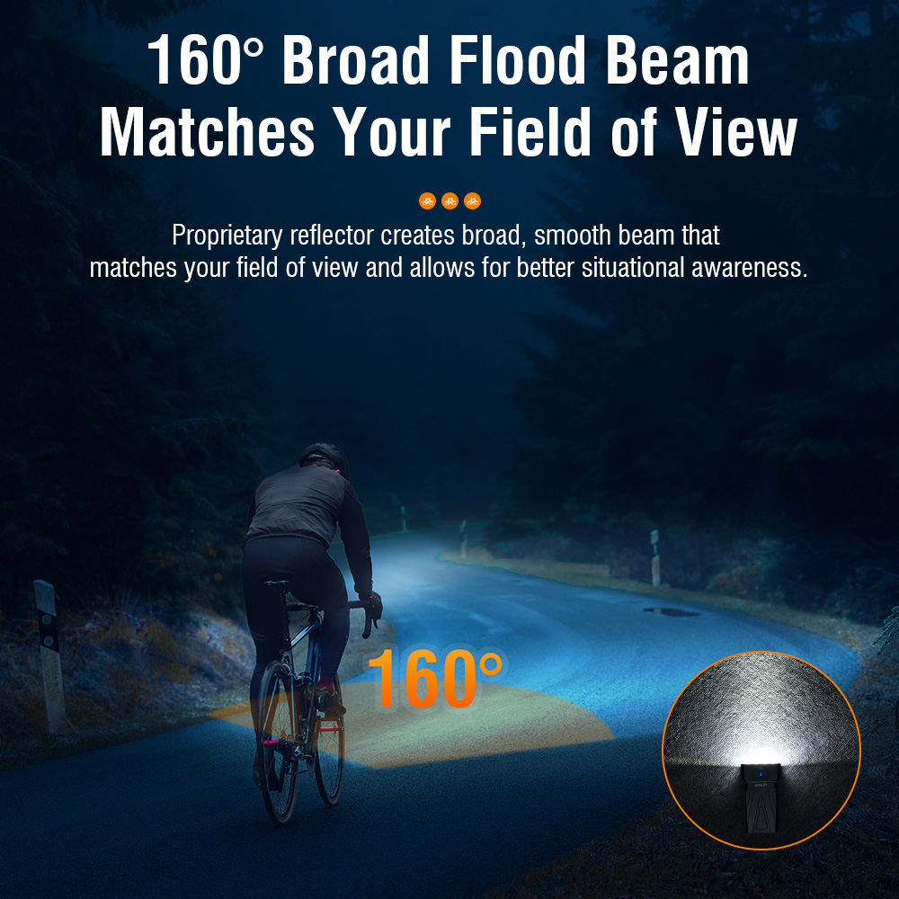 BORUiT L13 Super Bright Bike Front Light 900 LM Type-C Rechargeable Bicycle Lights