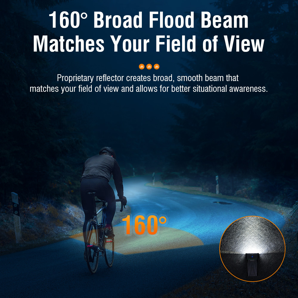 BORUiT L13 Super Bright Bike Front Light 900 LM Type-C Rechargeable Bicycle Lights