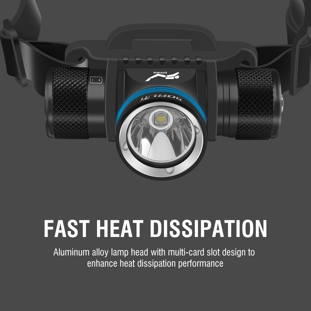 BORUiT HP900 LED Powerful Scuba Diving Headlamp Underwater 60M 21700 Battery Dive Head Torch