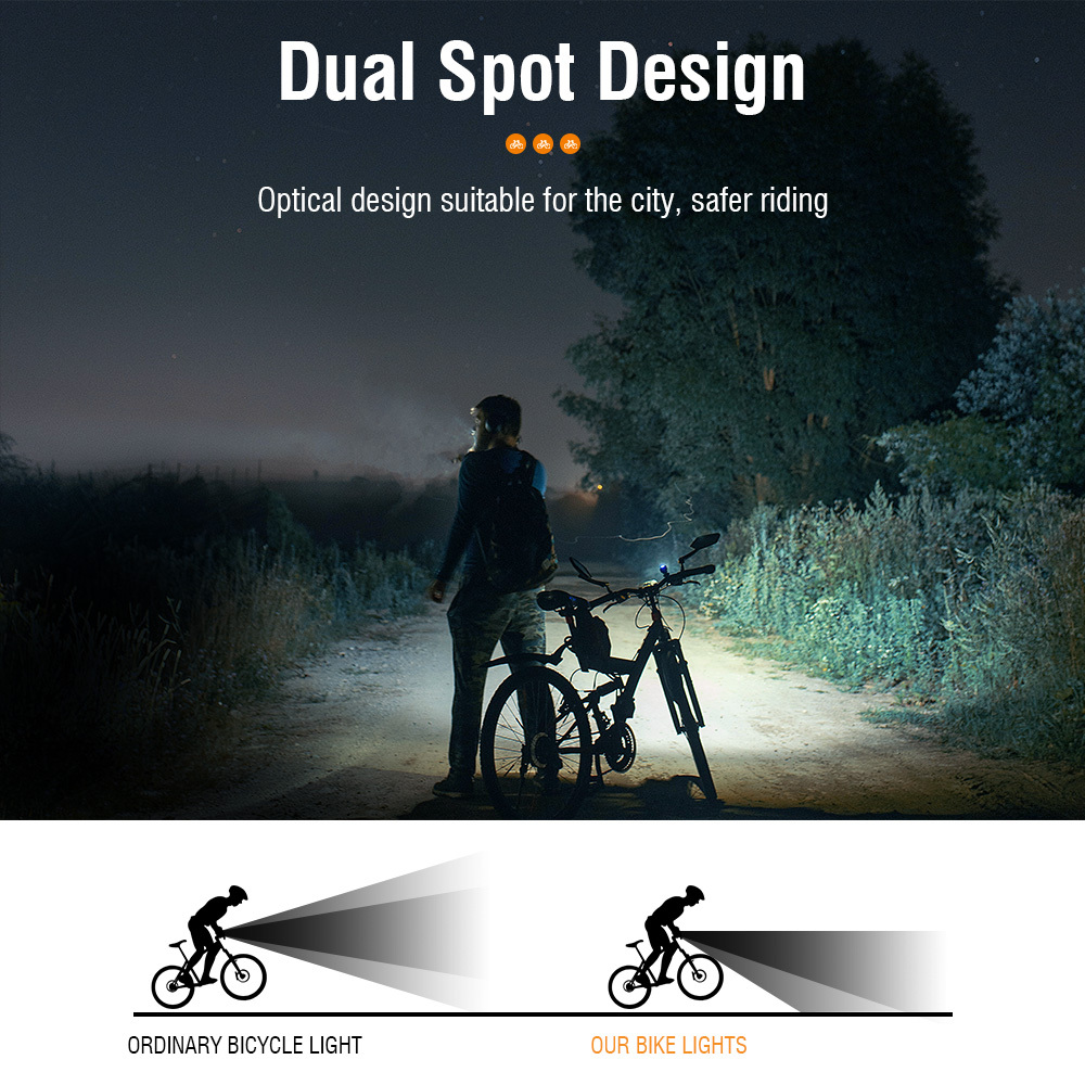 BORUiT L13 Super Bright Bike Front Light 900 LM Type-C Rechargeable Bicycle Lights