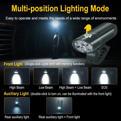 BORUiT LD14 Super Bright Two-Lamp Bicycle Light Aluminum Alloy High and Low Beam Switch